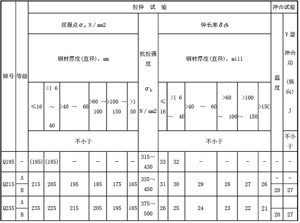 䓸ŰĿ͛_ϴ򞔵(sh)